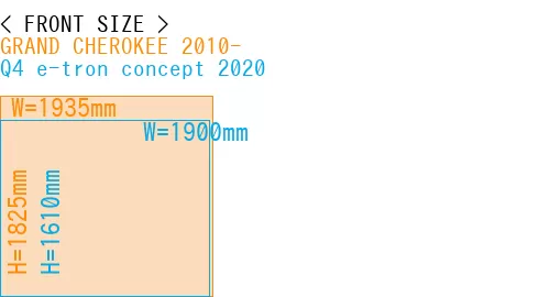 #GRAND CHEROKEE 2010- + Q4 e-tron concept 2020